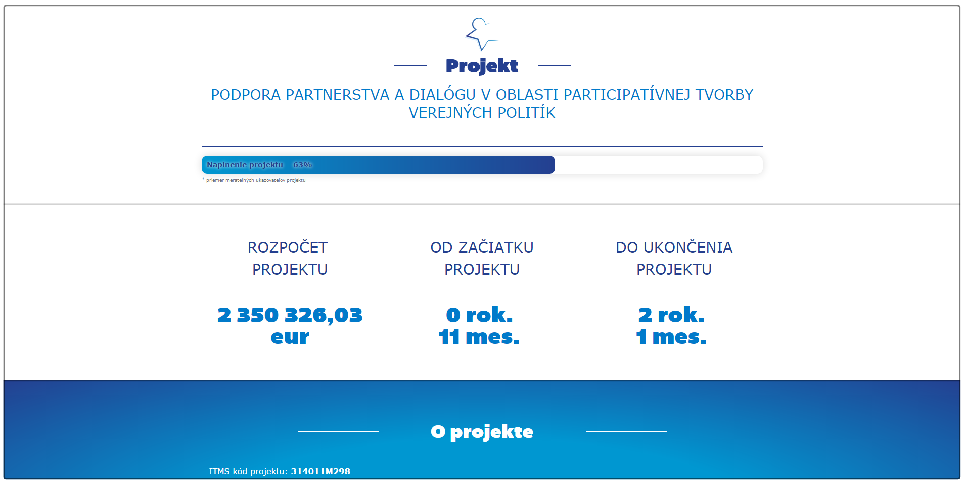 Podpora partnerstva a dialógu v oblasti participatívnej tvorby verejných politík 