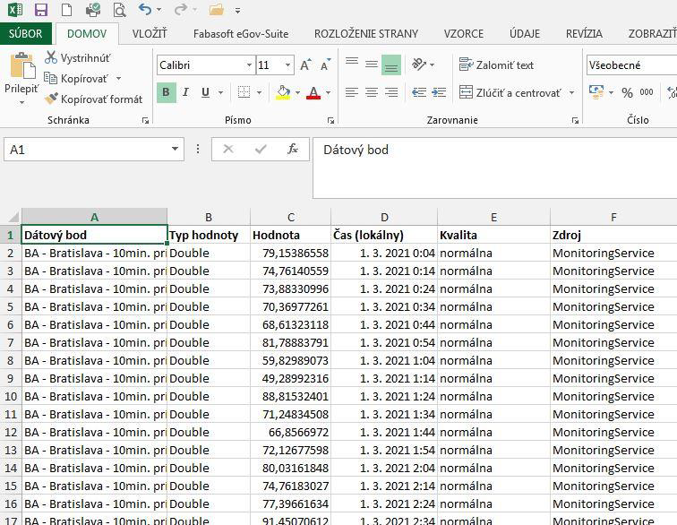 Ukazka_exportovanych_dat_do_EXCEL