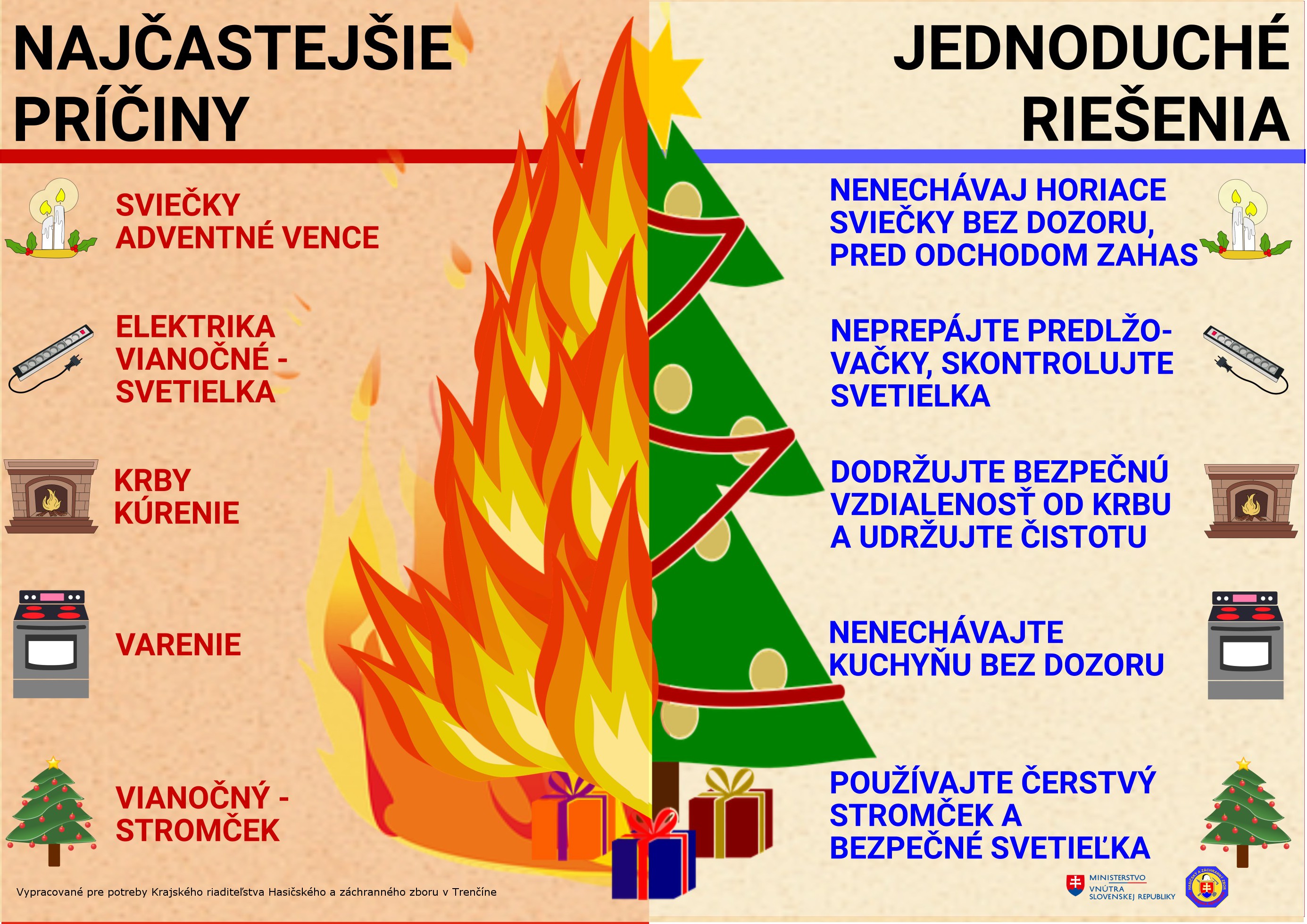 Vianoce 2025 - prevencia