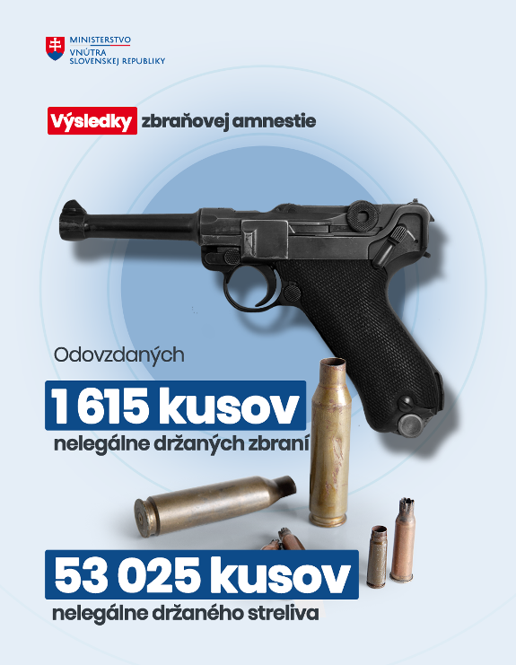 Výsledky 4. zbraňovej amnestie - infografika