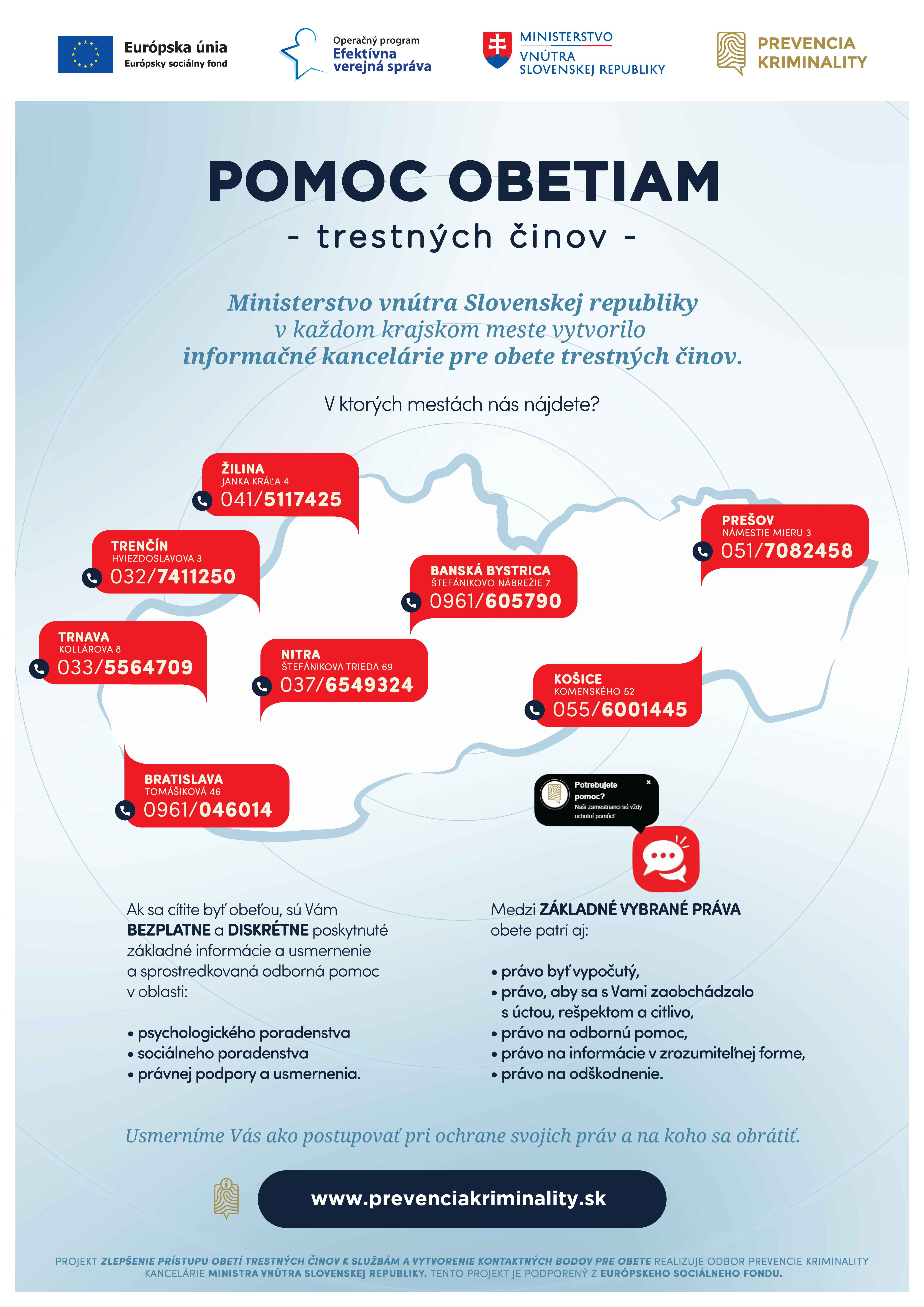 Informačné kancelárie pre obete TČ - mapa