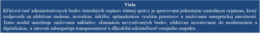 Vízia Kľúčová časť administratívnych budov ústredných orgánov štátnej správy je spravovaná jednotným centrálnym orgánom, ktorý zodpovedá za efektívne riadenie, investície, údržbu, optimalizáciu využitia priestorov a znižovanie energetickej náročnosti. Tento model umožňuje znižovanie nákladov, elimináciu nevyužívaných budov, efektívne investovanie do modernizácie a digitalizácie, a zároveň zabezpečuje transparentnosť a dlhodobú udržateľnosť verejného majetku.
